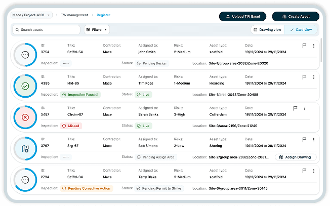 TW Management list view